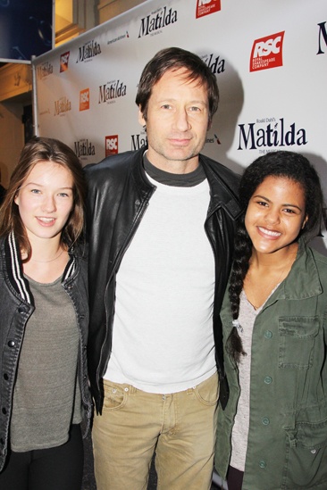 David Duchovny